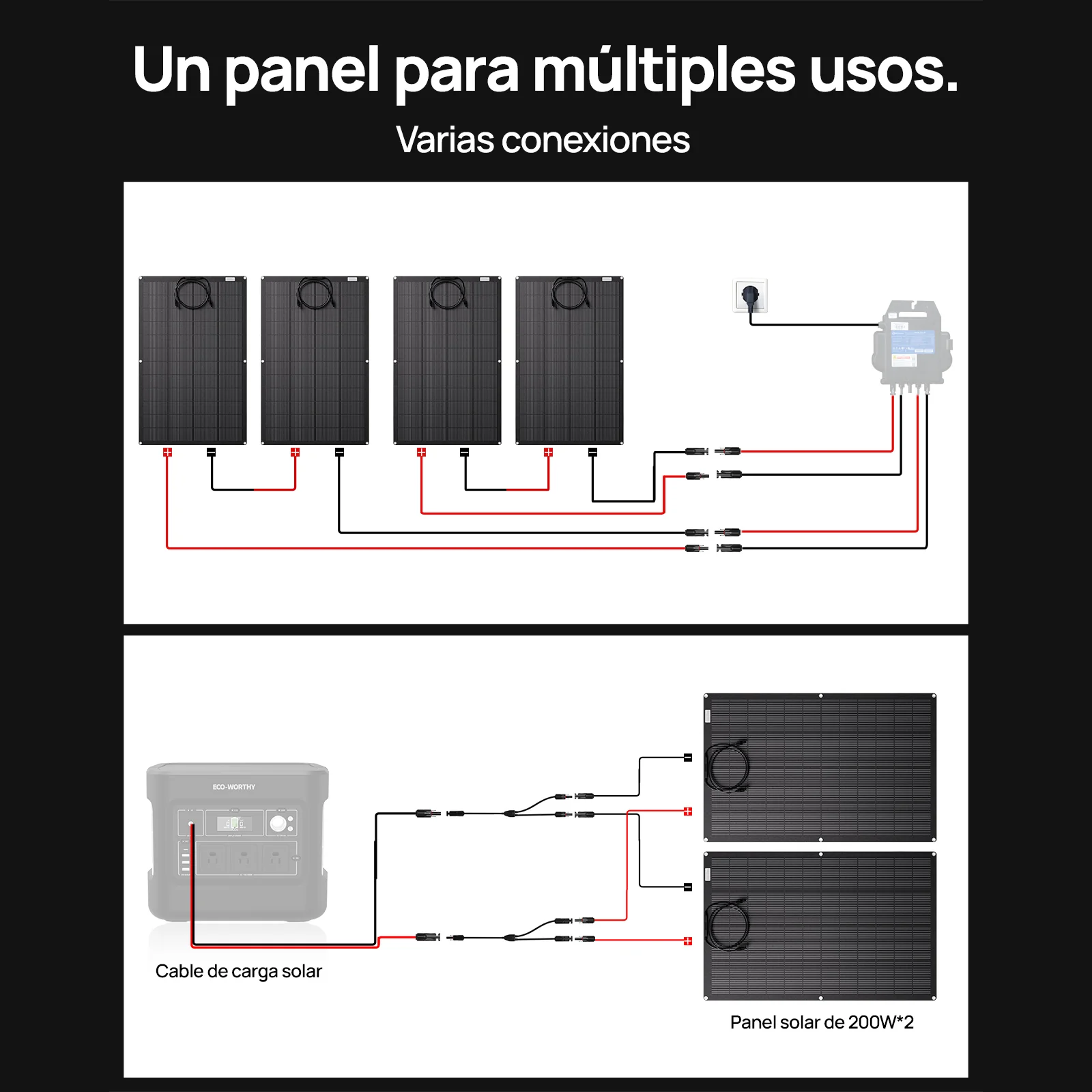200W 24V Panel Solar Mono Flexible - Image 3