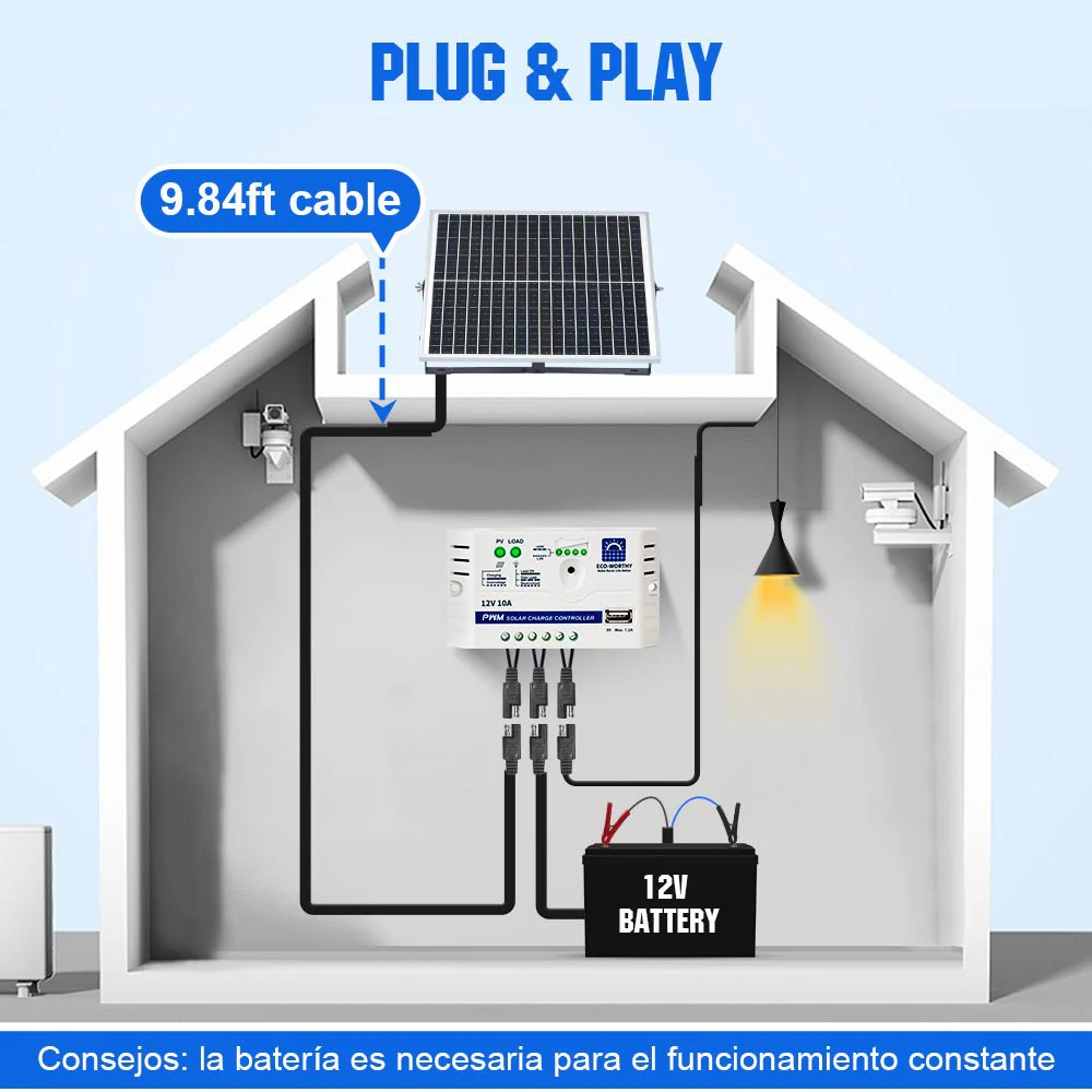 25W 12V Kit de cargador de goteo de panel solar monocristalino - Image 5