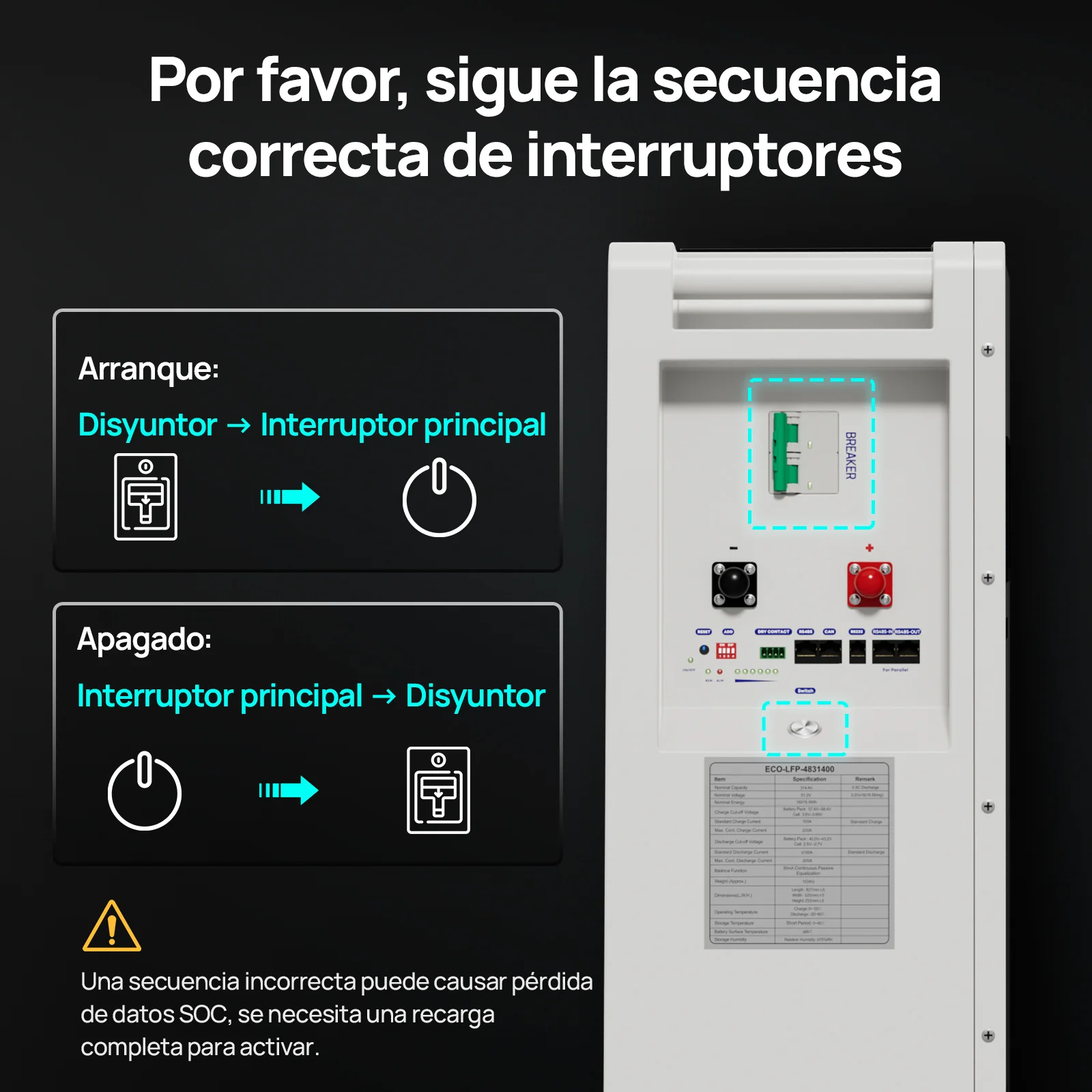 Batería LiFePO4 ECO-WORTHY de 48V  314Ah | Batería solar de emergencia para el hogar - Image 10