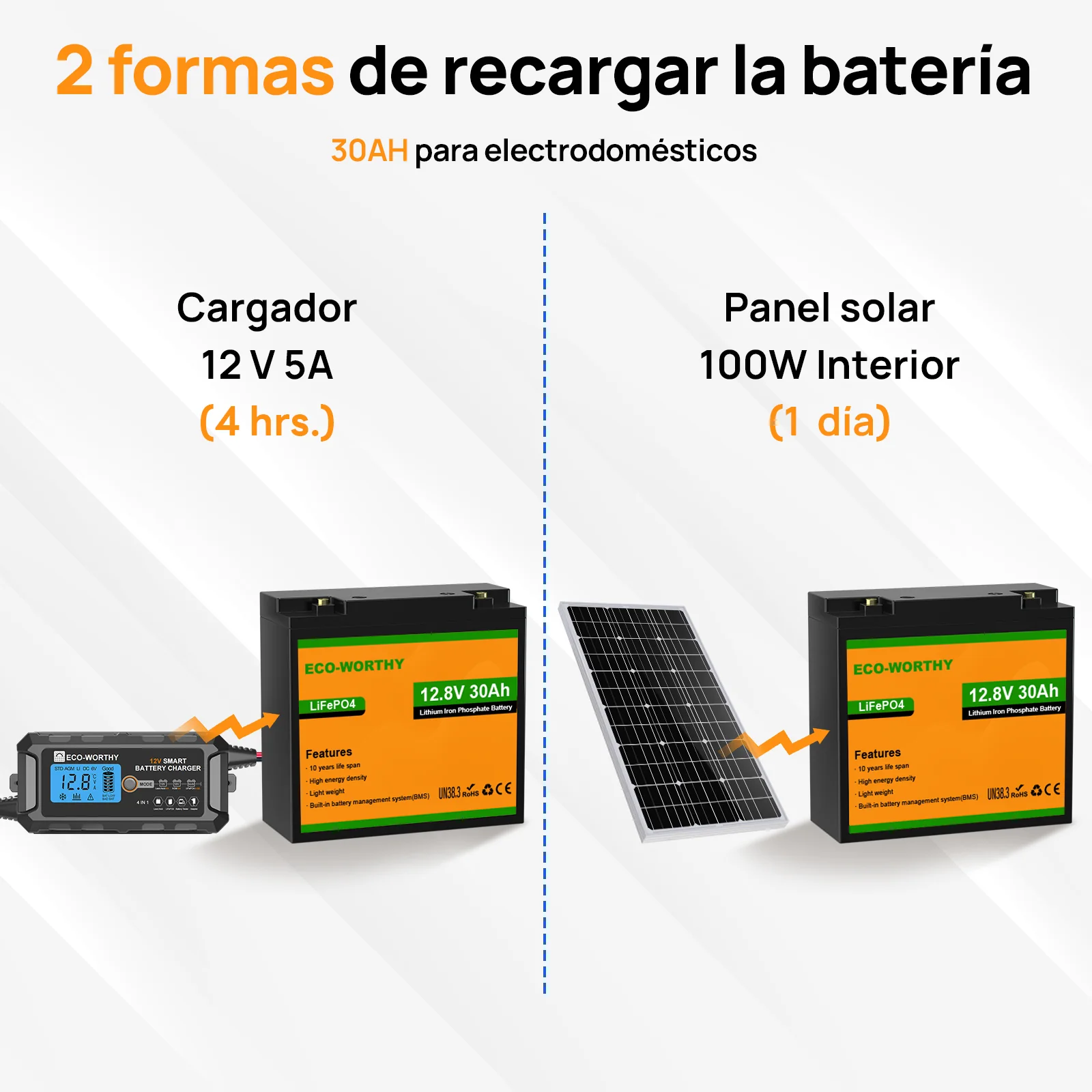 Batería Litio LiFePO4 12V 30Ah - Image 7