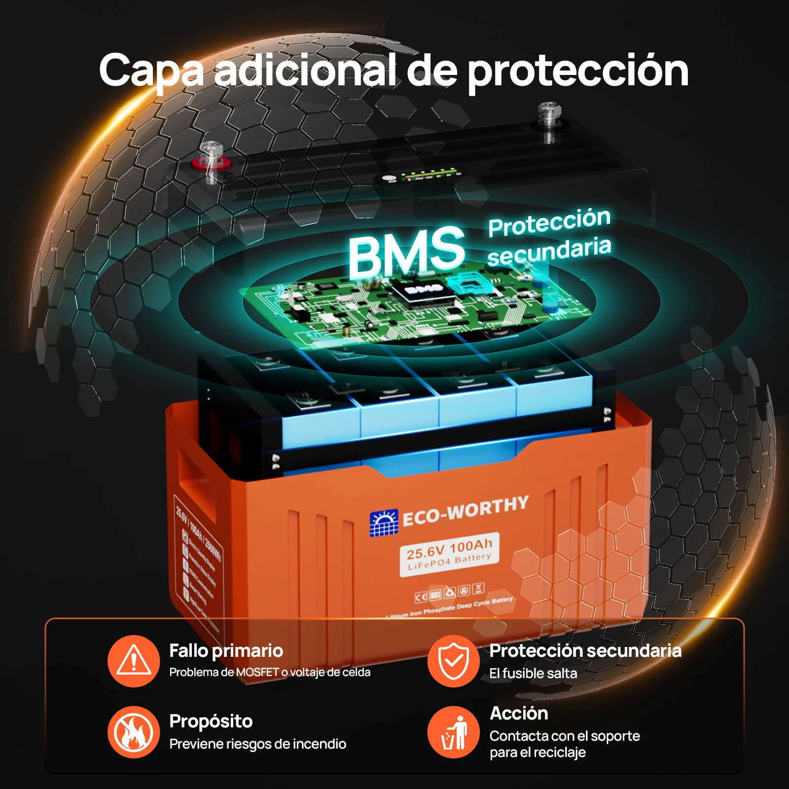 Batería Litio LiFePO4 24V 100Ah Con Bluetooth y WiFi - Image 5