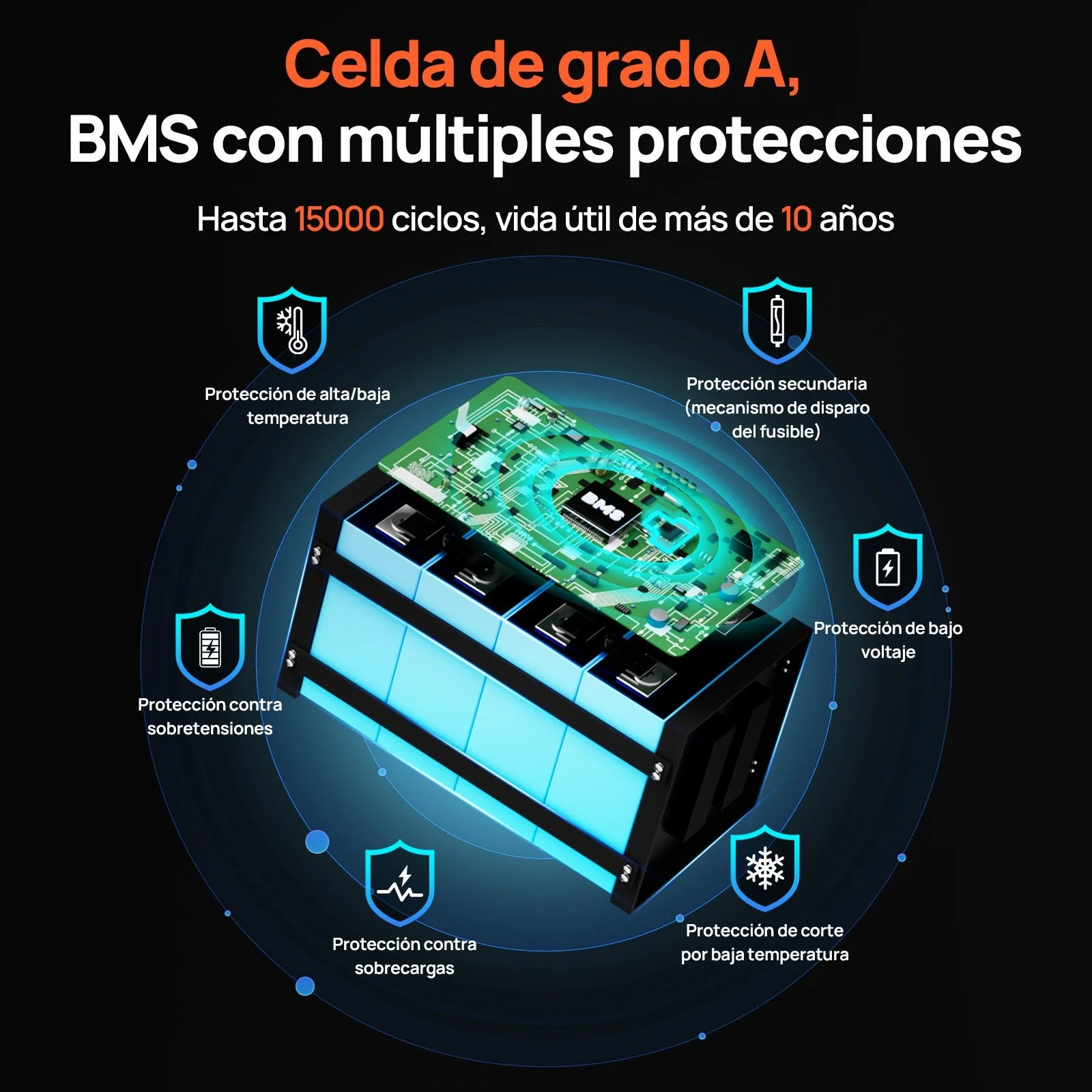 Batería Litio LiFePO4 24V 100Ah Con Bluetooth y WiFi - Image 7