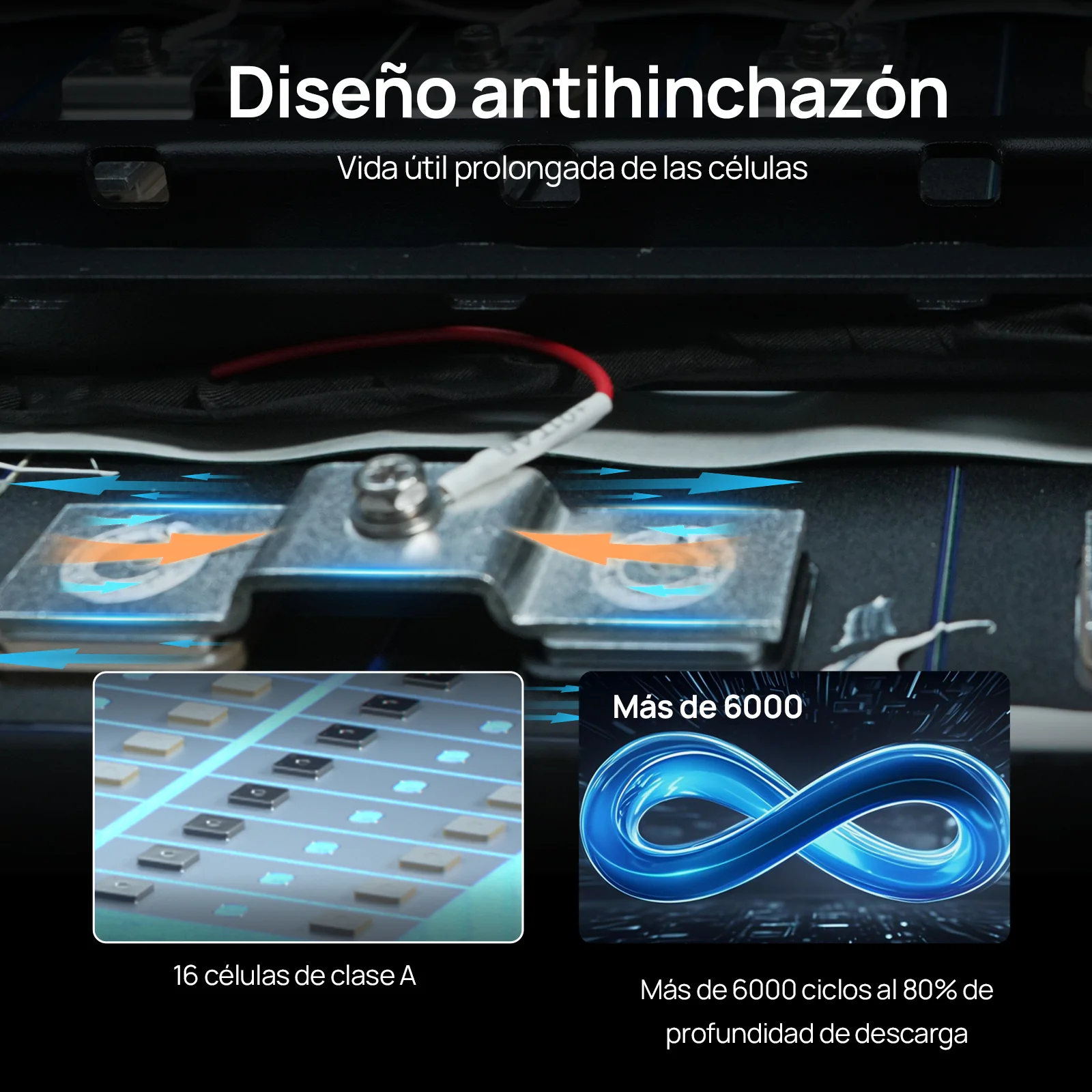 Batería para rack de servidor ECO-WORTHY de 48V(51,2V) 100 Ah LiFePO4, tamaño 3U, con Bluetooth y wifi- Versión 3 - Image 13