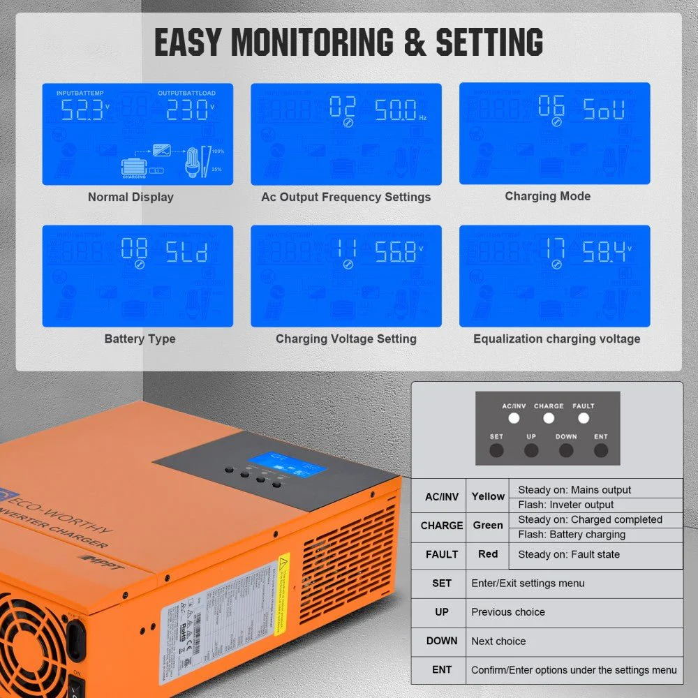 Inversor Cargador Onda Sinusoidal Pura 5000W 48V con Regulador MPPT 80A - Image 7