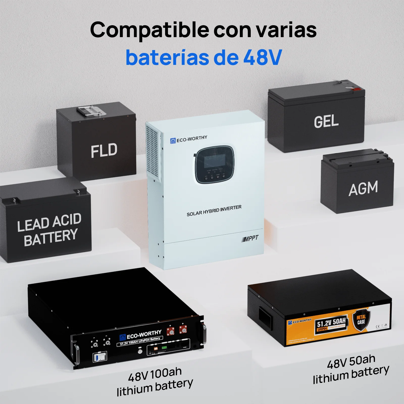 Inversor/cargador solar todo en uno ECO-WORTHY de 48V 3000W | MPPT de 60A, entrada fotovoltaica de 3400W - Image 4