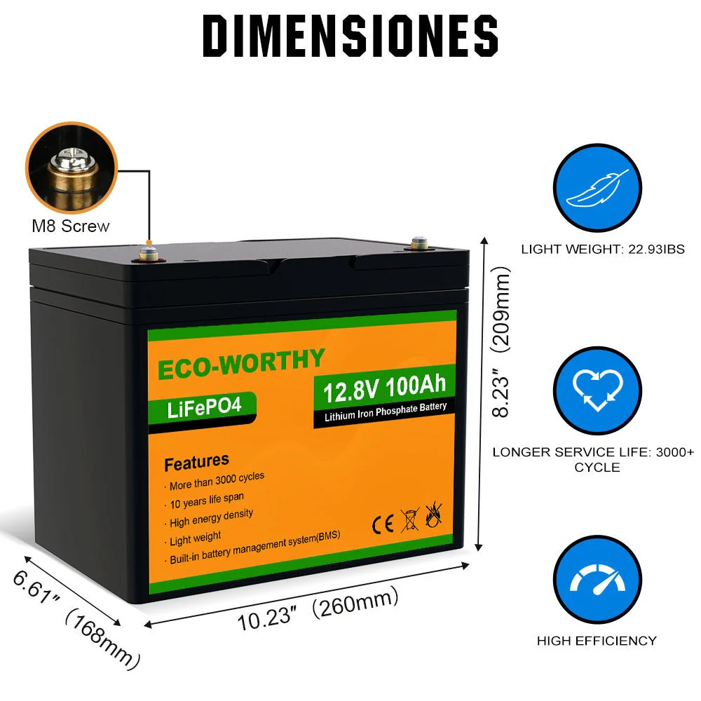 Kit Solar Aislada 480W 12V (4x120W) con Inversor 1.1kW+Batería de Litio 1.2kWh - Image 8