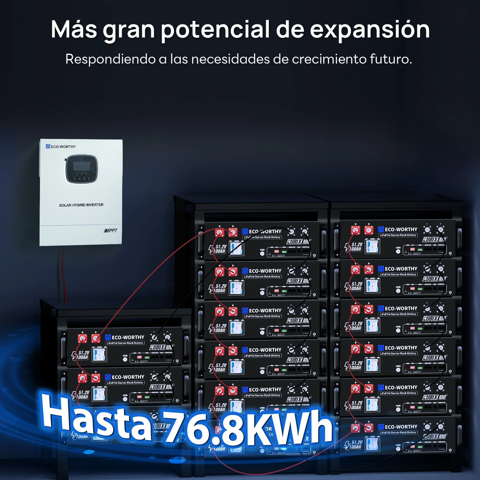 Kit solar MPPT completo para autoconsumo fuera de la red, 48V 1560W(8 x 195W bifaciales) - Image 6