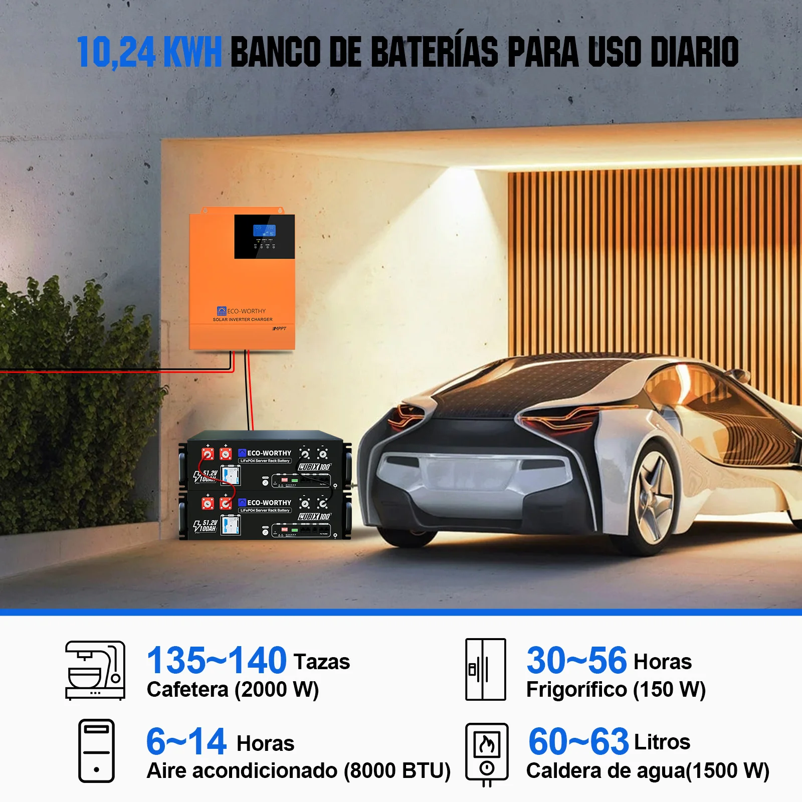 Kit solar MPPT completo para autoconsumo fuera de la red, 48V 2580W(6 x 430W) - Image 4