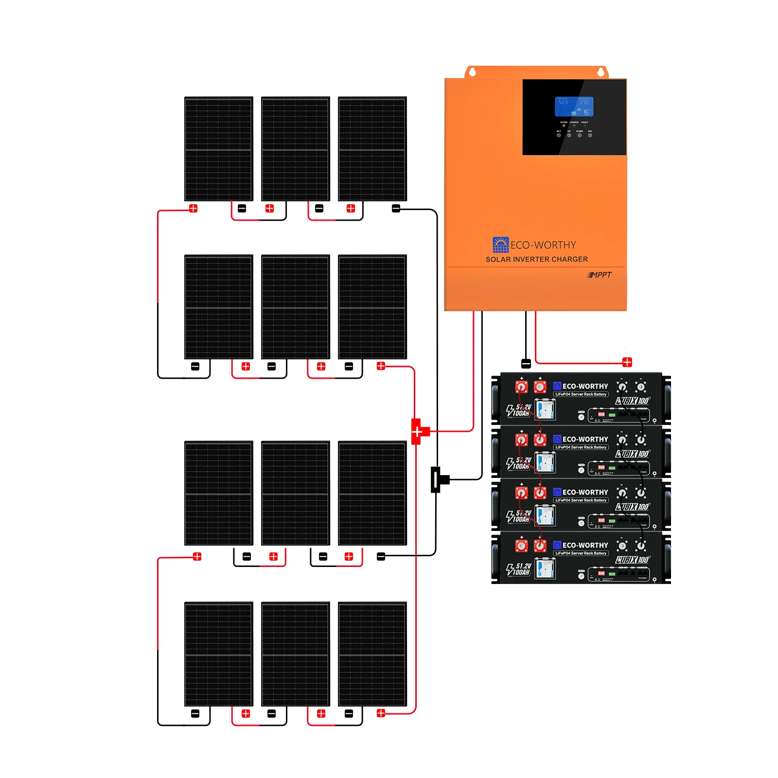 Kit solar MPPT completo para autoconsumo fuera de la red 48V 5160W (12x 430W) - Image 4