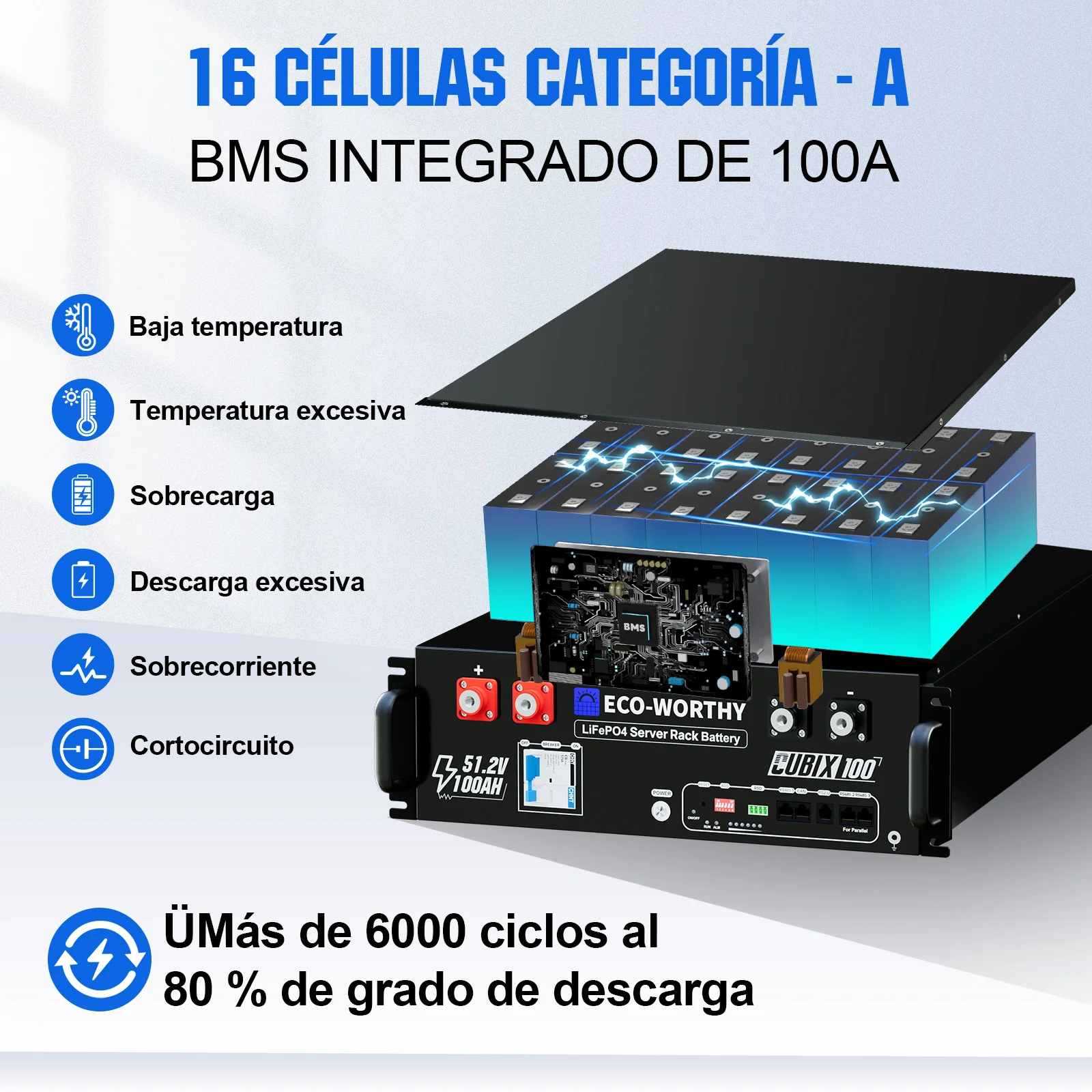 Kit solar MPPT completo para autoconsumo fuera de la red 48V 5160W (12x 430W) - Image 8