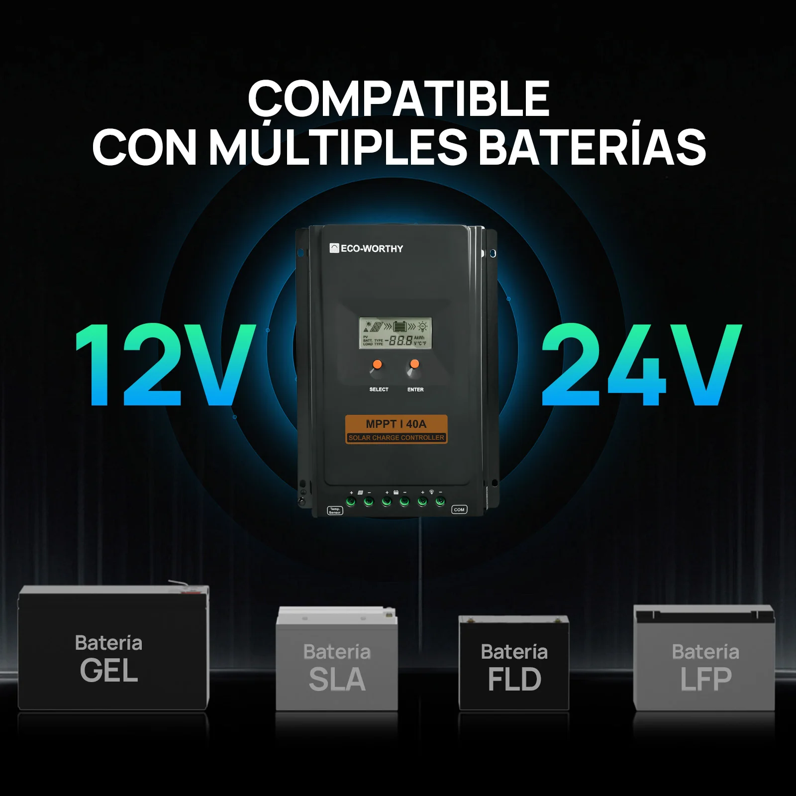 Kit Solar Para Embarcaciones Y Barcos 400W con Placas Flexibles - Image 4