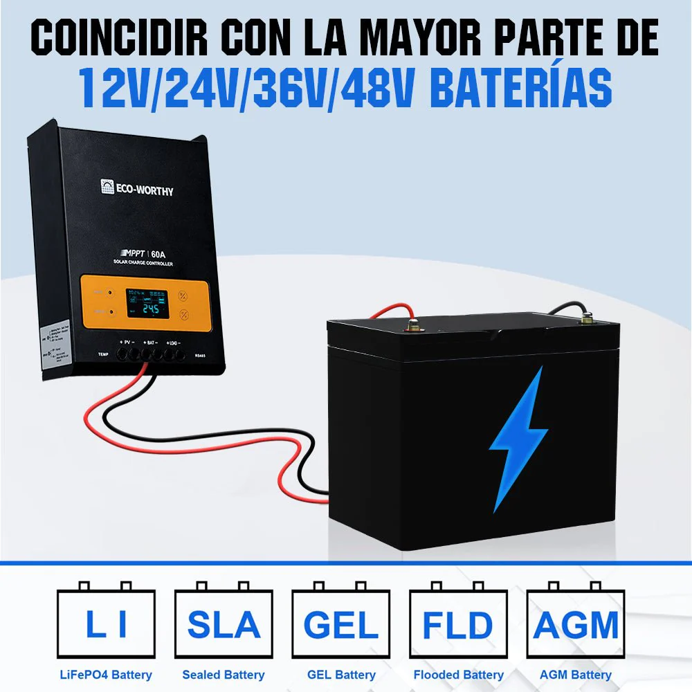 Regulador de Carga MPPT-OLED 12/24/36/48V 60A - Image 3