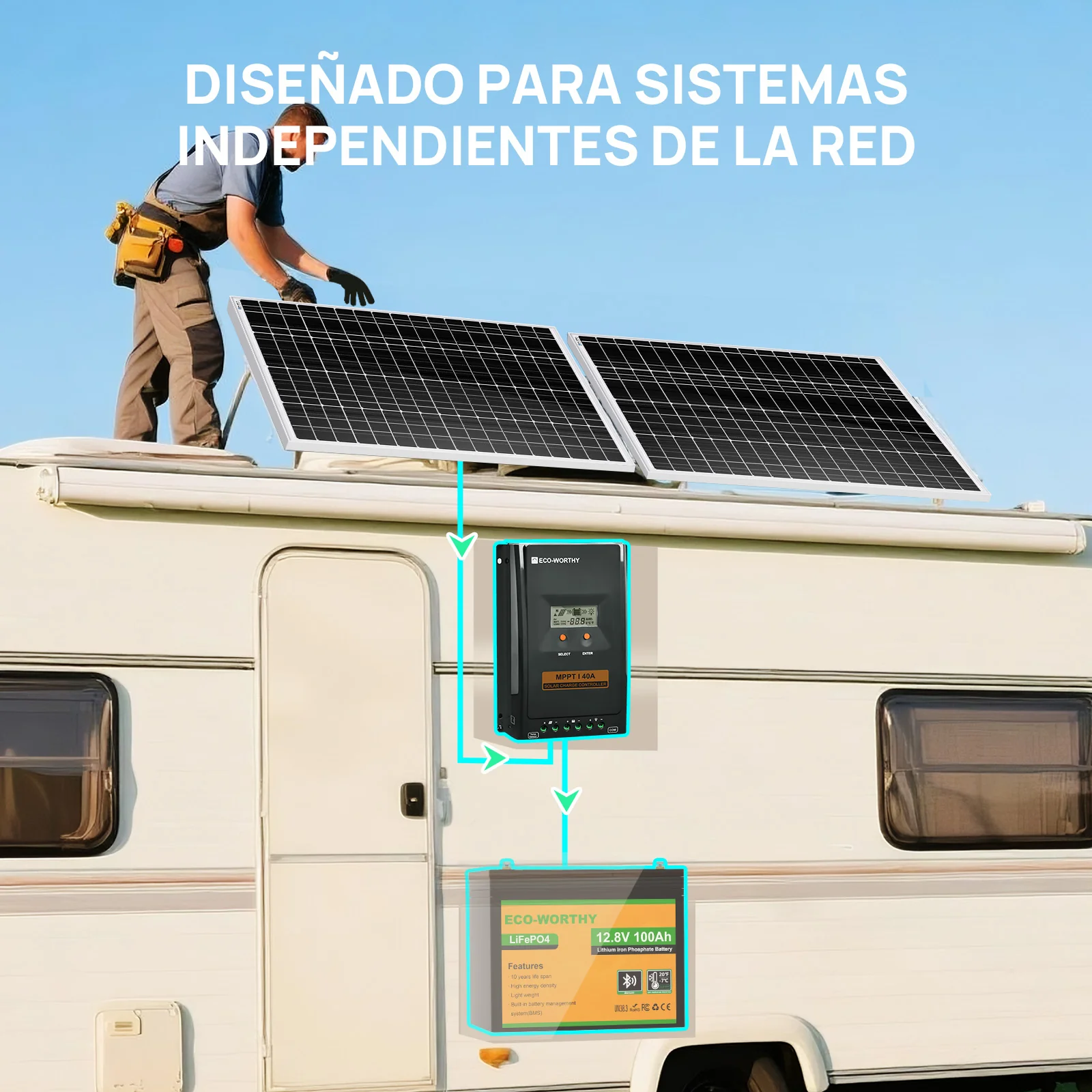 Regulador de Carga MPPT-OLED 12/24V 40A - Image 10