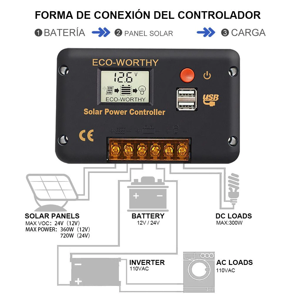 Regulador de Carga PWM-LCD & USB 12/24V 30A - Image 3