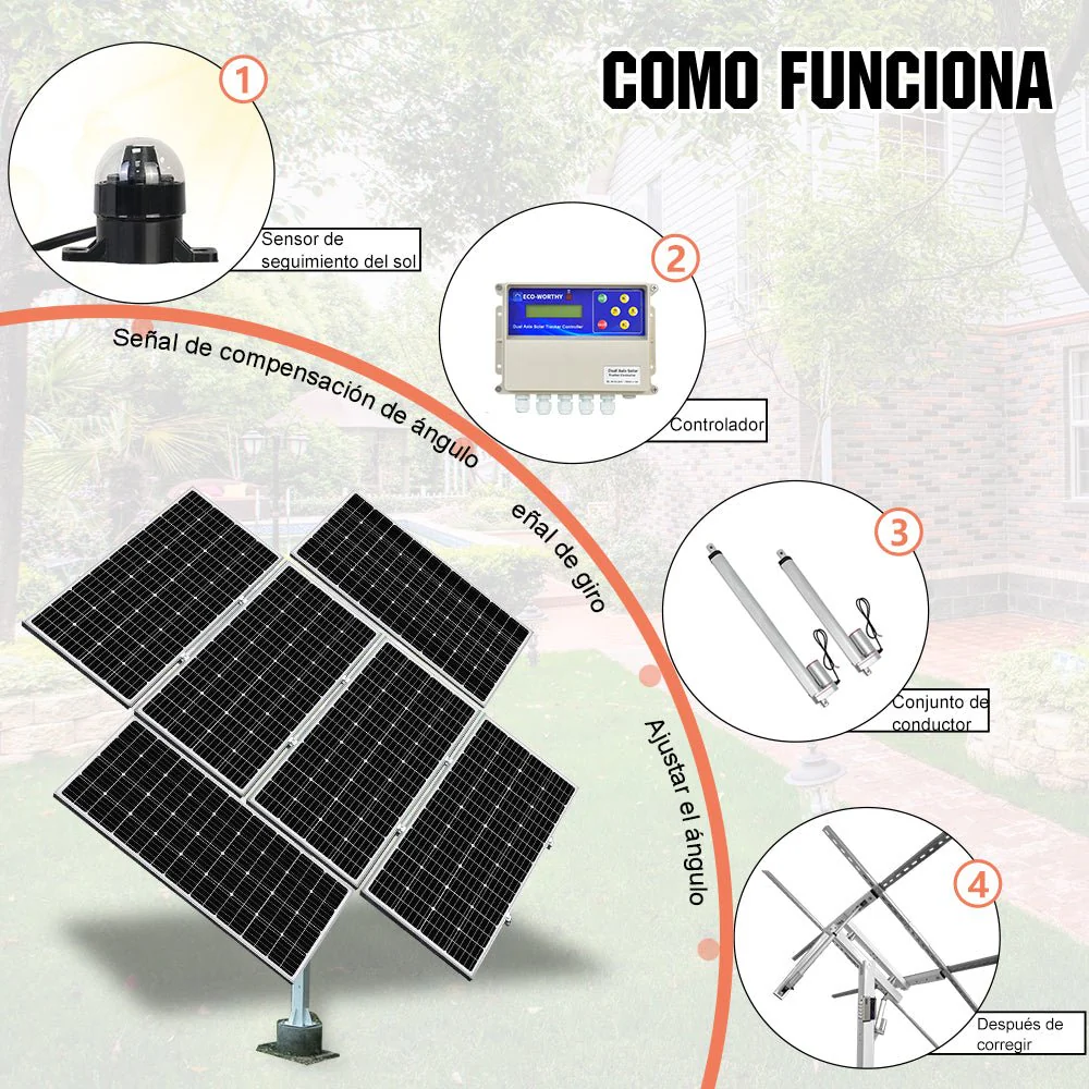 Sistema de seguimiento solar de doble eje con seguidor solar - Image 9