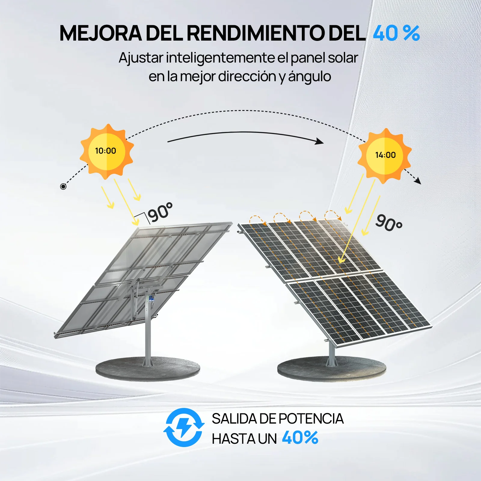Sistema de seguimiento solar de doble eje ECO-WORTHY (versión extendida, +40% de eficiencia) con controlador de seguimiento - Image 3